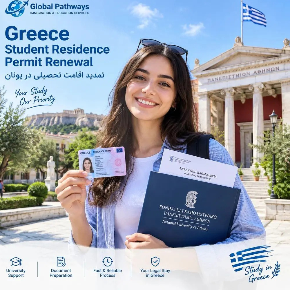 تمدید اقامت تحصیلی در یونان-(Greece Student Residence Permit Renewal – Directive (EU) 2016/801 & Greek Law 5038/2023)