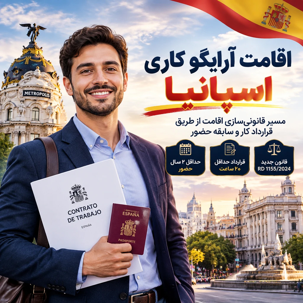 اقامت آرایگو کاری اسپانیا