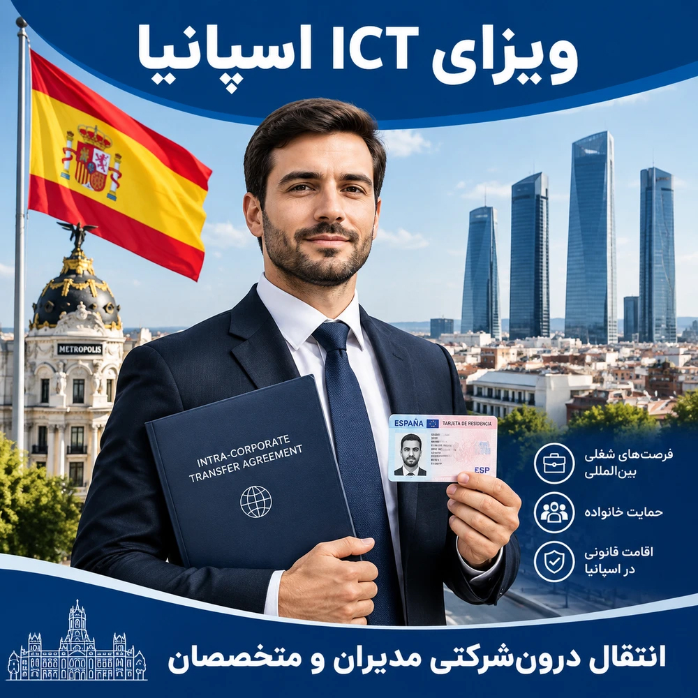 ویزای ICT اسپانیا چیست؟ راهنمای کامل انتقال درون‌شرکتی مدیران و متخصصان