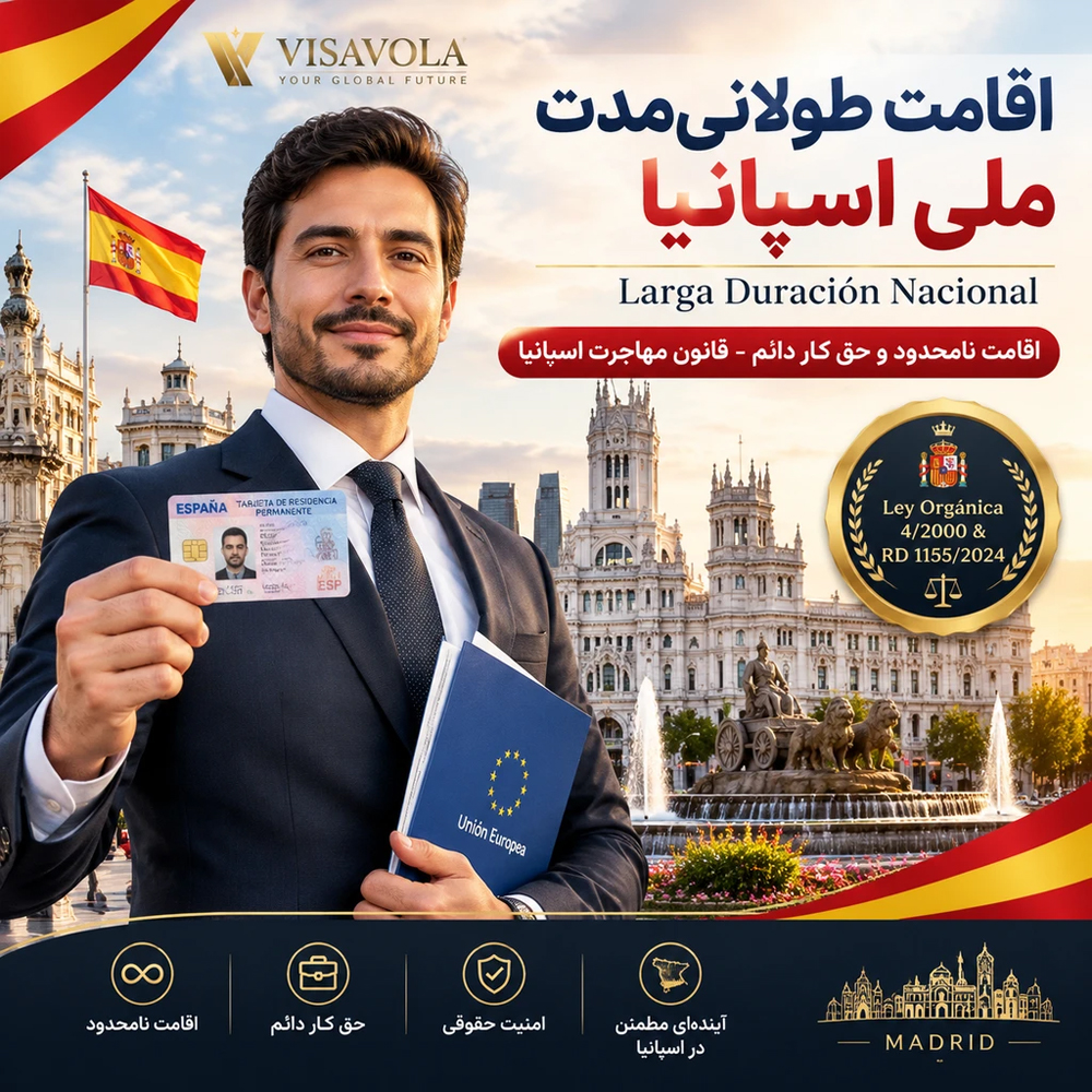 اقامت طولانی‌مدت ملی اسپانیا