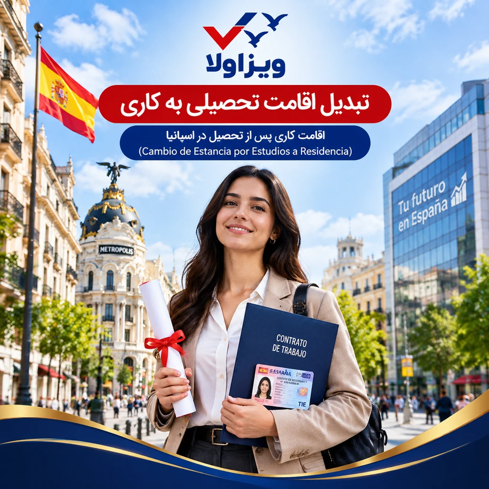 تبدیل اقامت تحصیلی به کاری