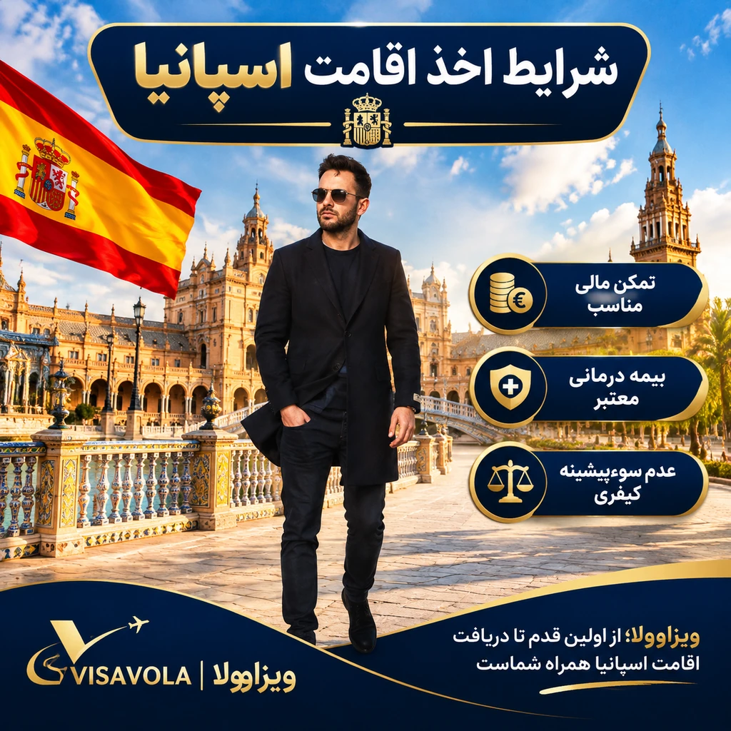 شرایط اخذ اقامت اسپانیا